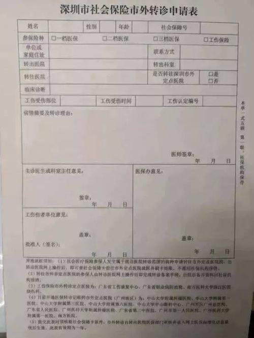 申请深圳户口的网站