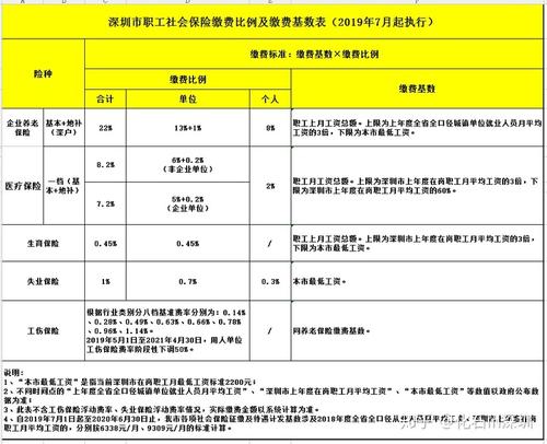 入深户需要什么条件2022(小孩入深户要什么条件)