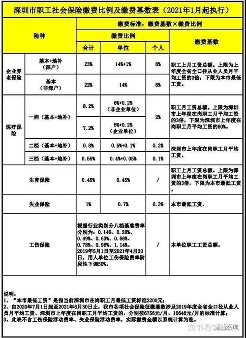 深户办理条件(深户办理条件2019)