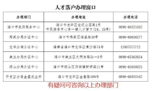 2021深圳户口放宽最新政策