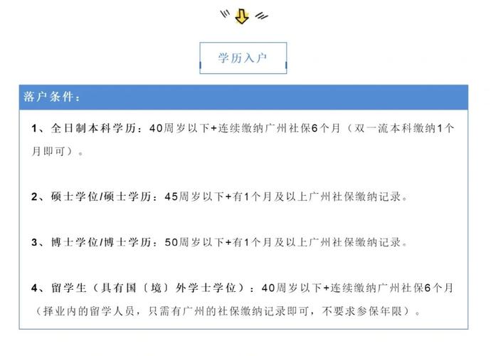 职称入户广州的条件(考什么职称可以入户广州)