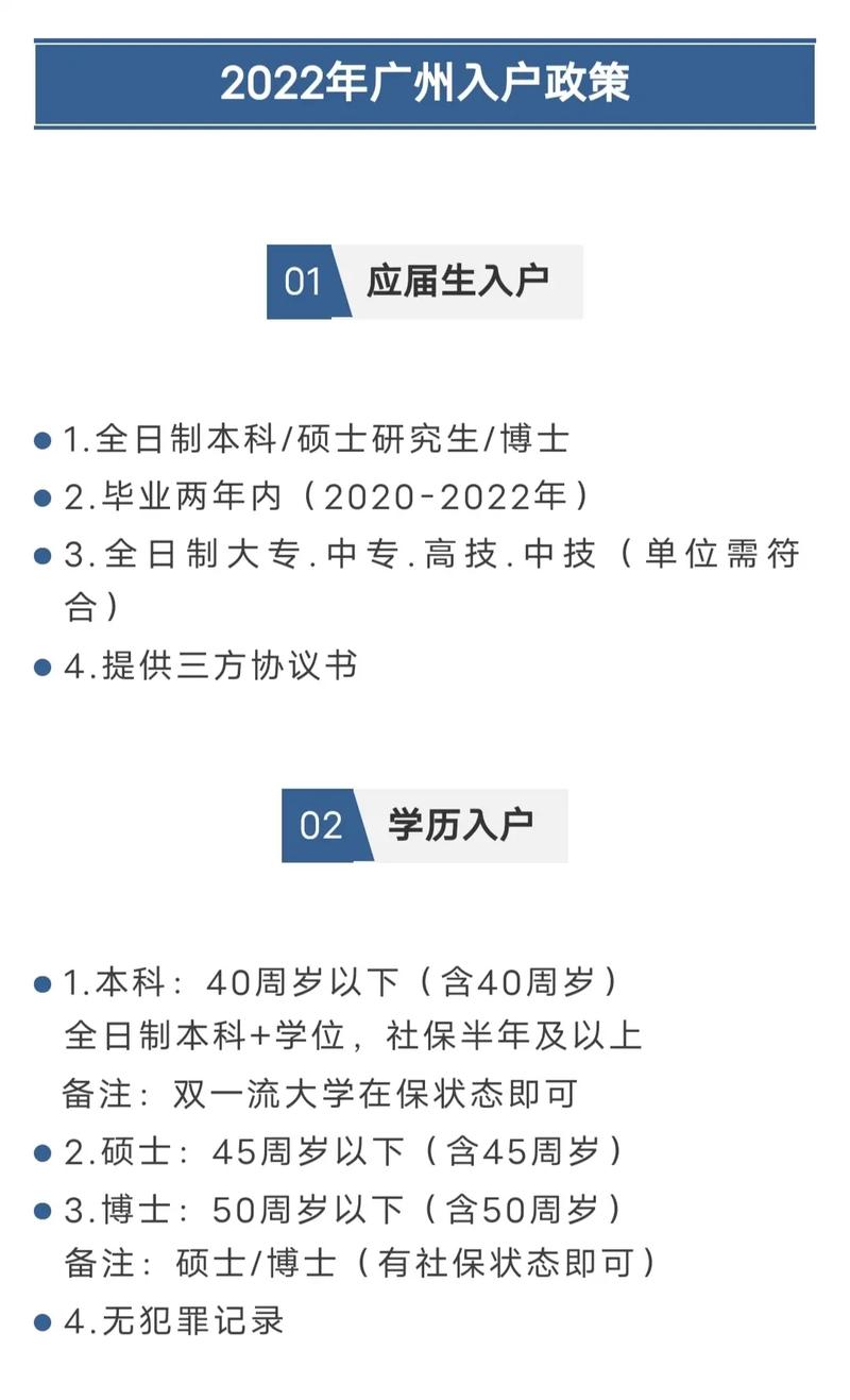 办理广州户口需要什么条件(广州大专入户最新政策)