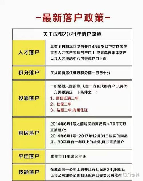 入深户条件2021(深圳落户需要什么条件)