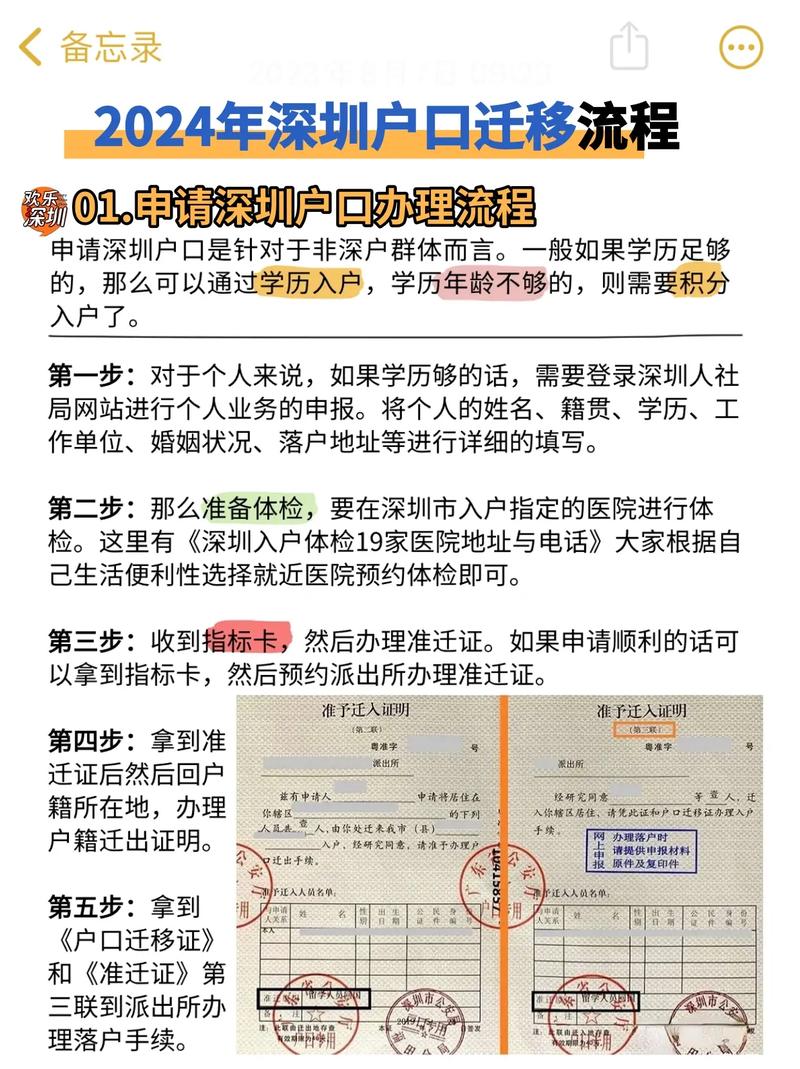 如何入户深圳市户口(深圳落户需要什么条件)