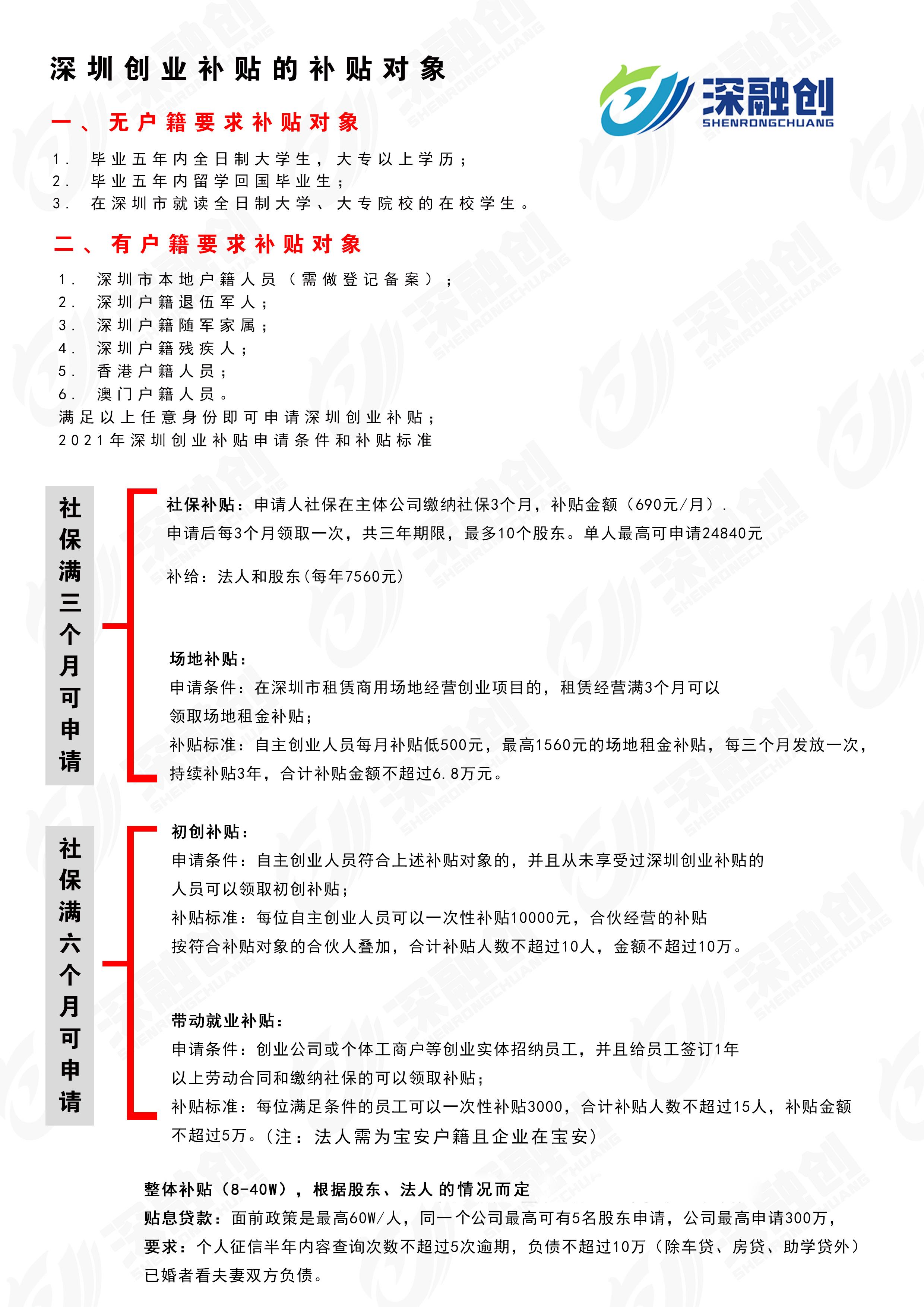 申请深圳补贴政策(深圳人才补贴政策2024)