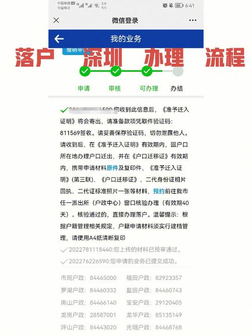 办深圳户口需要什么条件(深圳入户2024最新政策)