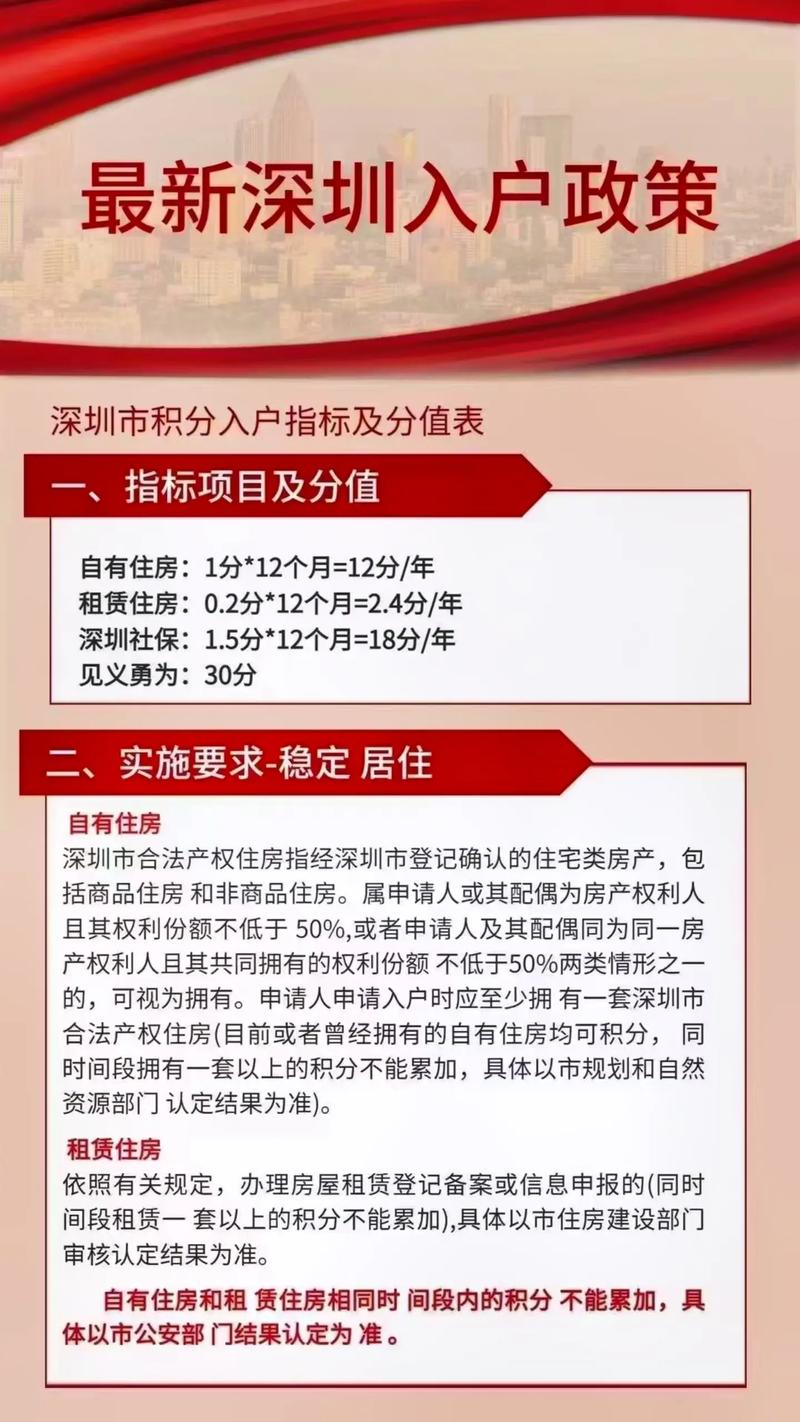 2024年深圳积分入户审批类什么时候开放