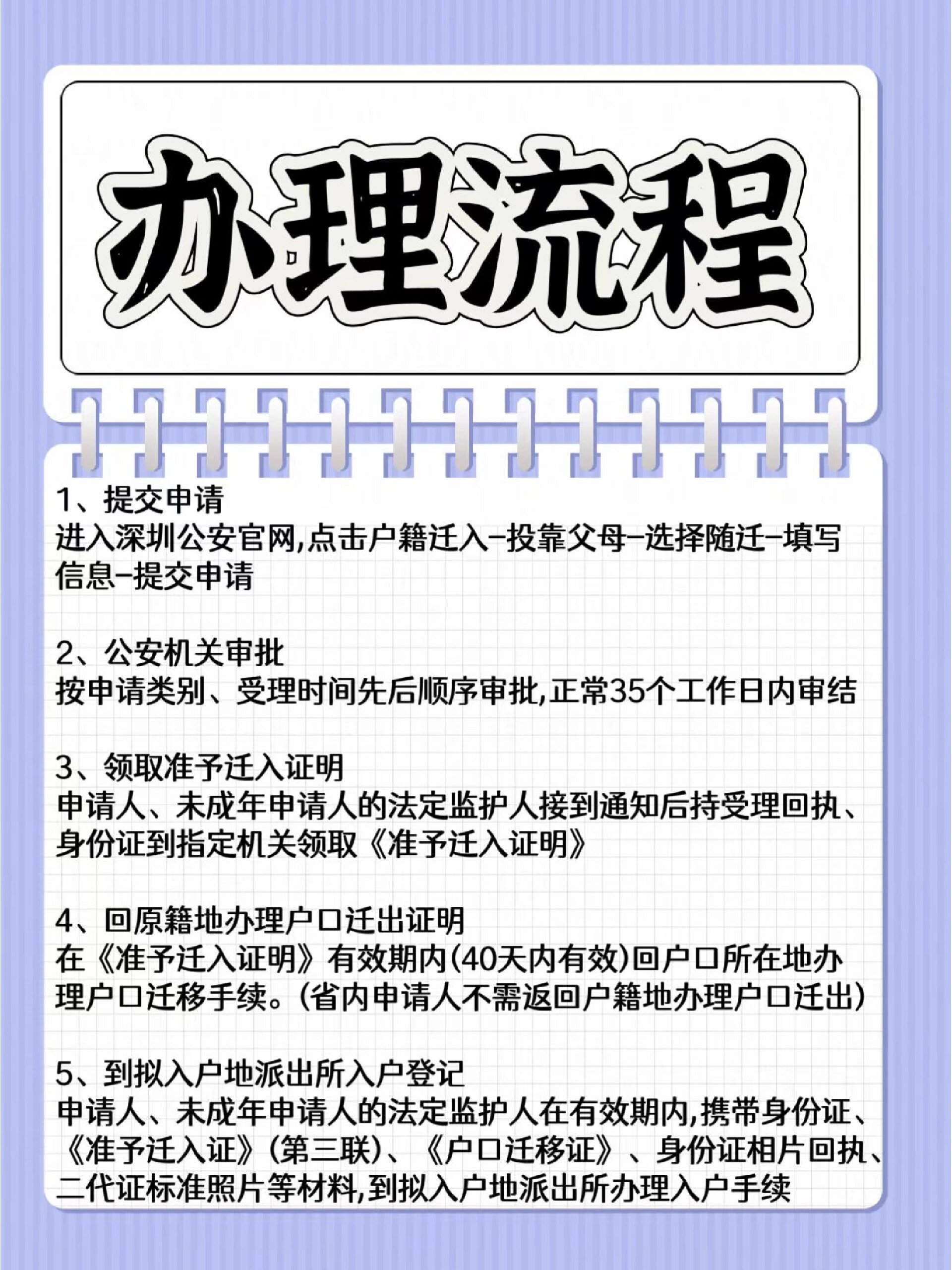 2024年深圳办理户口随迁流程