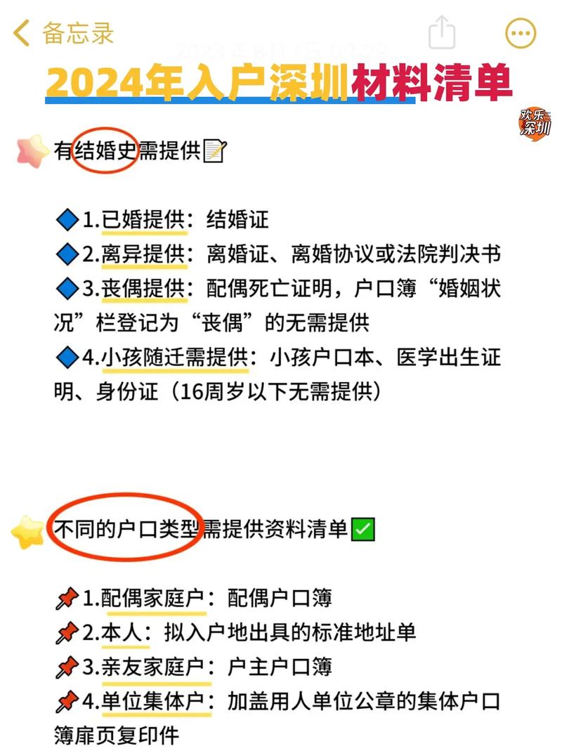 2024年深圳入户怎么申请