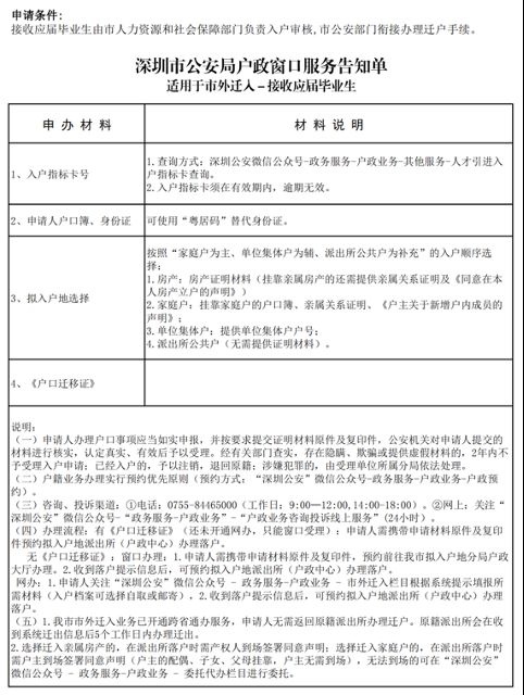 2024年学历入户深圳申请流程