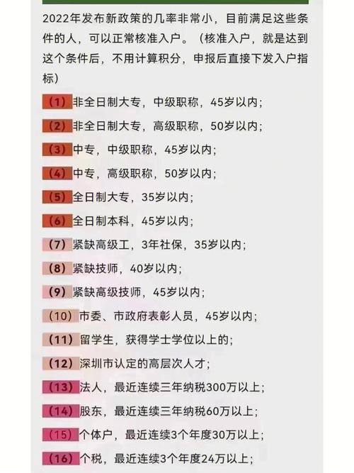 深圳大学集体户口算深户吗