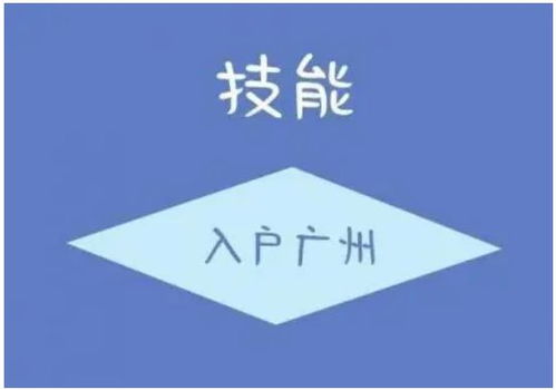 深圳入户，哪个最适合你？2026最新最全攻略，少走弯路！