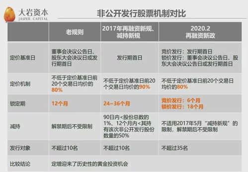 2026年深圳入户政策前瞻:门槛或将再升级,哪些人将迎黄金机遇?