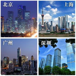 2026北上广深落户全攻略：哪个城市最容易？你符合条件吗？