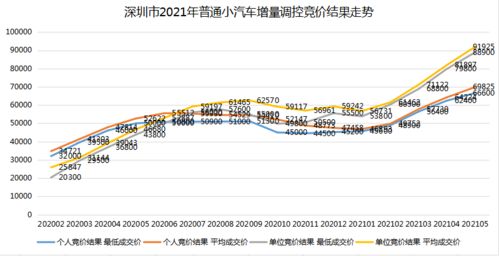 2026深圳取消人才补贴？别被谣言误导！深度解读最新政策趋势与个人应对策略