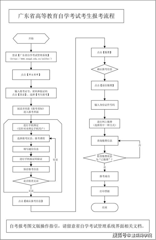 2026年深圳入户全攻略：一篇讲透所有途径、条件与流程，建议收藏！