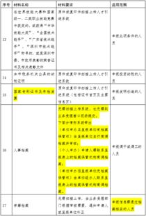 深圳落户全攻略：2026年最新政策解读，手把手教你轻松拿下“深户”！