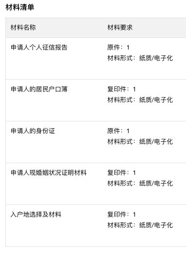 2026深圳落户最全攻略：手把手教你拿户口，错过再等一年！