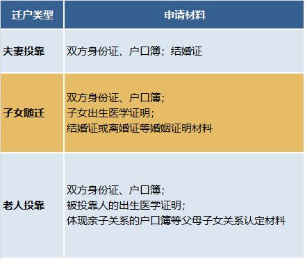 警惕！2026年深圳入户或将迎来“史上最难”窗口期：三大趋势预示未来，你的“深圳梦”还来得及吗？