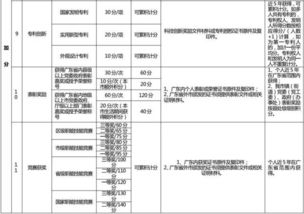 2026深圳转户全面解读！学历、积分、人才引进，哪条路最适合你？超全攻略在此！