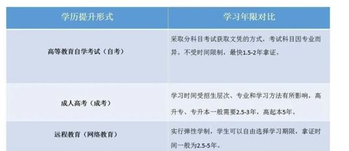 别再跑错！深圳入户资料到底交哪？一篇说清2026最新流程！