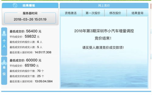 深圳落户2026：最后的机会窗口？深度解读未来趋势与当下行动指南