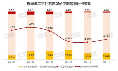 预测2026年入深户：窗口期正在关闭，现在上车还来得及吗？