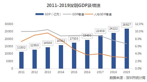 深圳入户2026年官网信息在哪？别瞎找了，深度分析未来趋势和现在该怎么做！