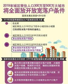 风向变了！深圳2026落户新政深度预测：抢人大战进入“精挑细选”时代，三类人或成最大赢家