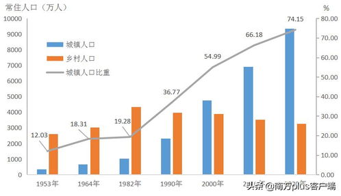 2026年最新版：普通人如何落户深圳？看这篇1500字超全攻略就够了