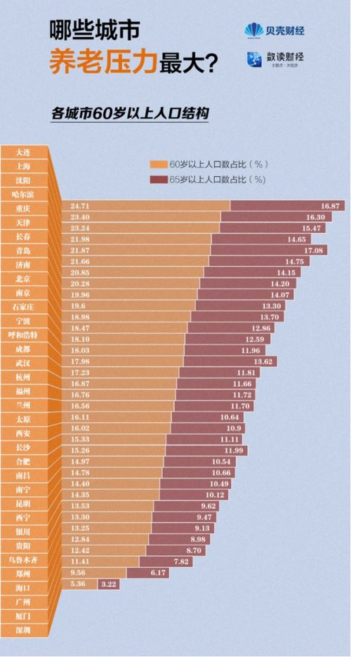 深圳砸钱抢人！你符合条件吗？一文读懂2026年深圳人才补贴全攻略
