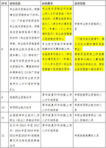 2026深圳入户全攻略：别让户口成为你追梦的绊脚石