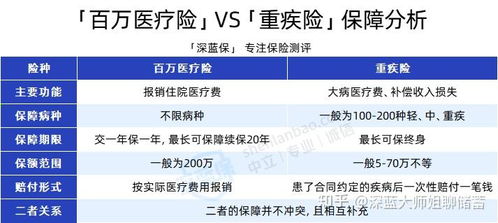 深圳入户代办一般多少钱？内行人才知道的报价内幕和避坑指南