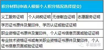 深漂必看:1万元的深圳入户代办费,是“智商税”还是“高效捷径”?